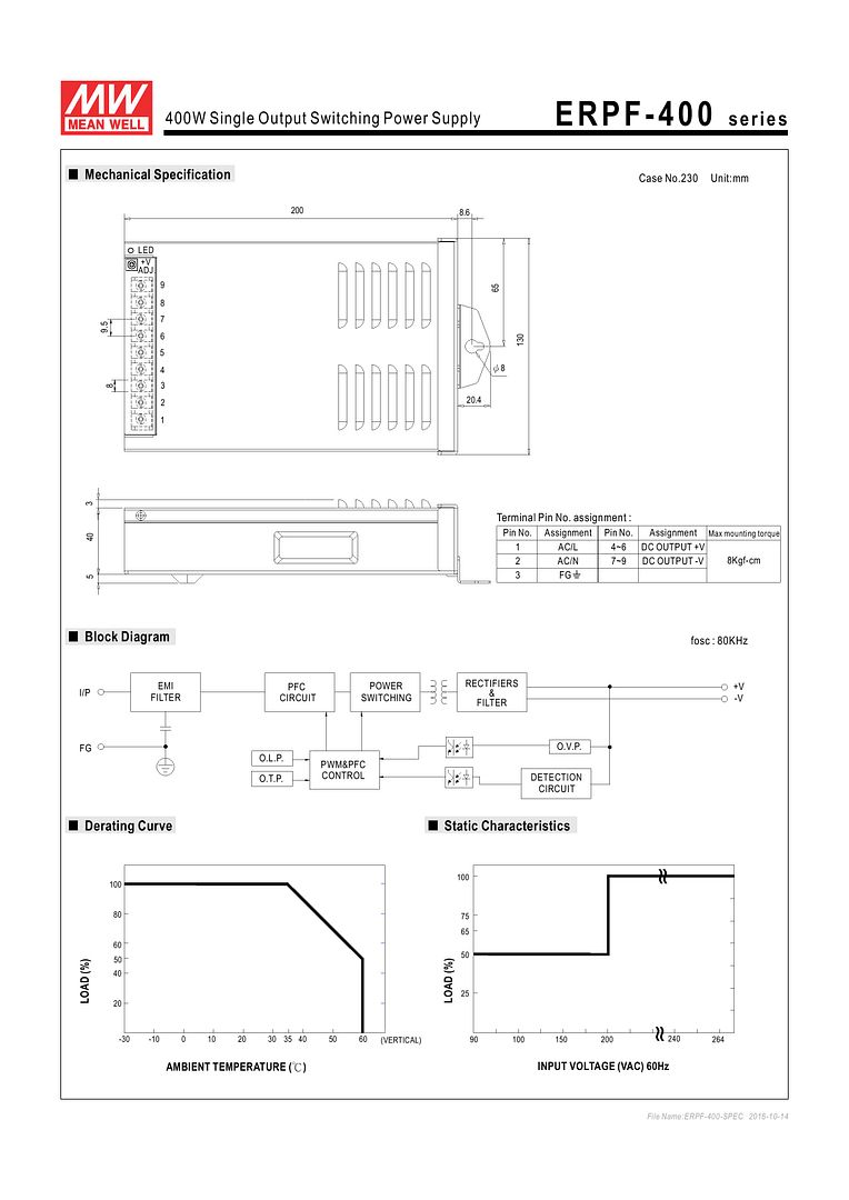  photo ERPF-400 mean well power supply alimentatore 12 24 volt 400 watt 3_zps8rud6vpn.jpg