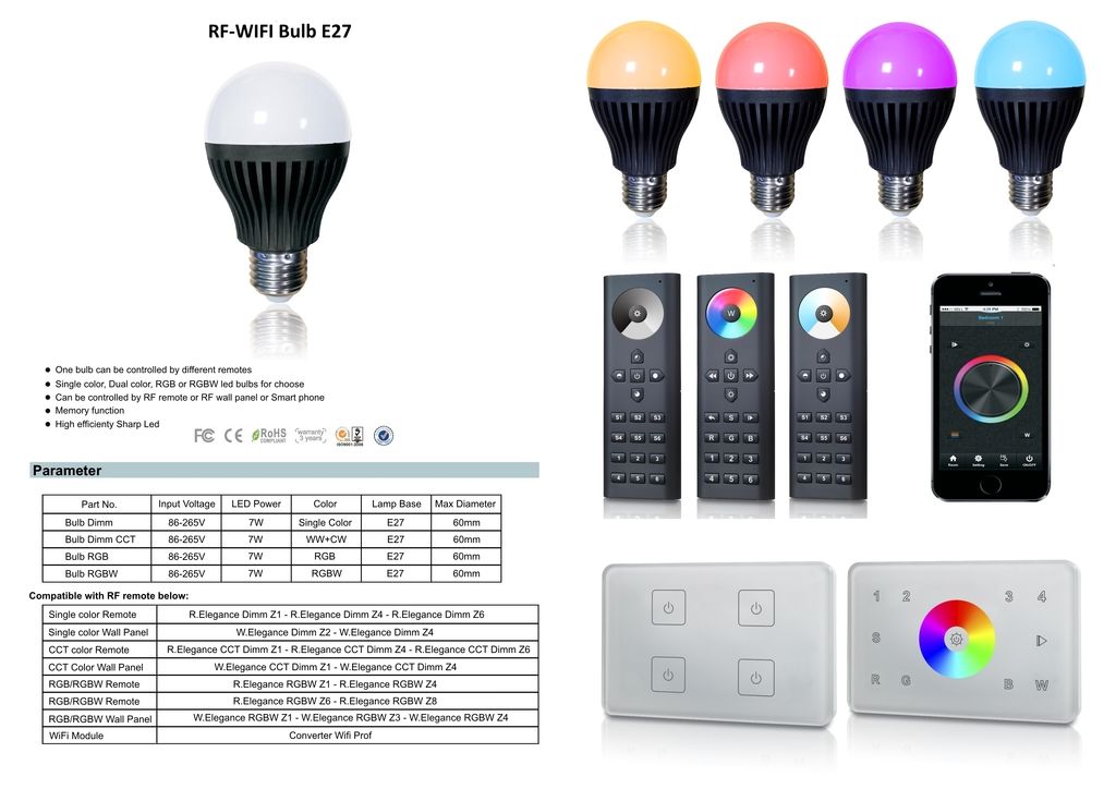 photo Bulb RGBW 01_zpsikx4hrks.jpg