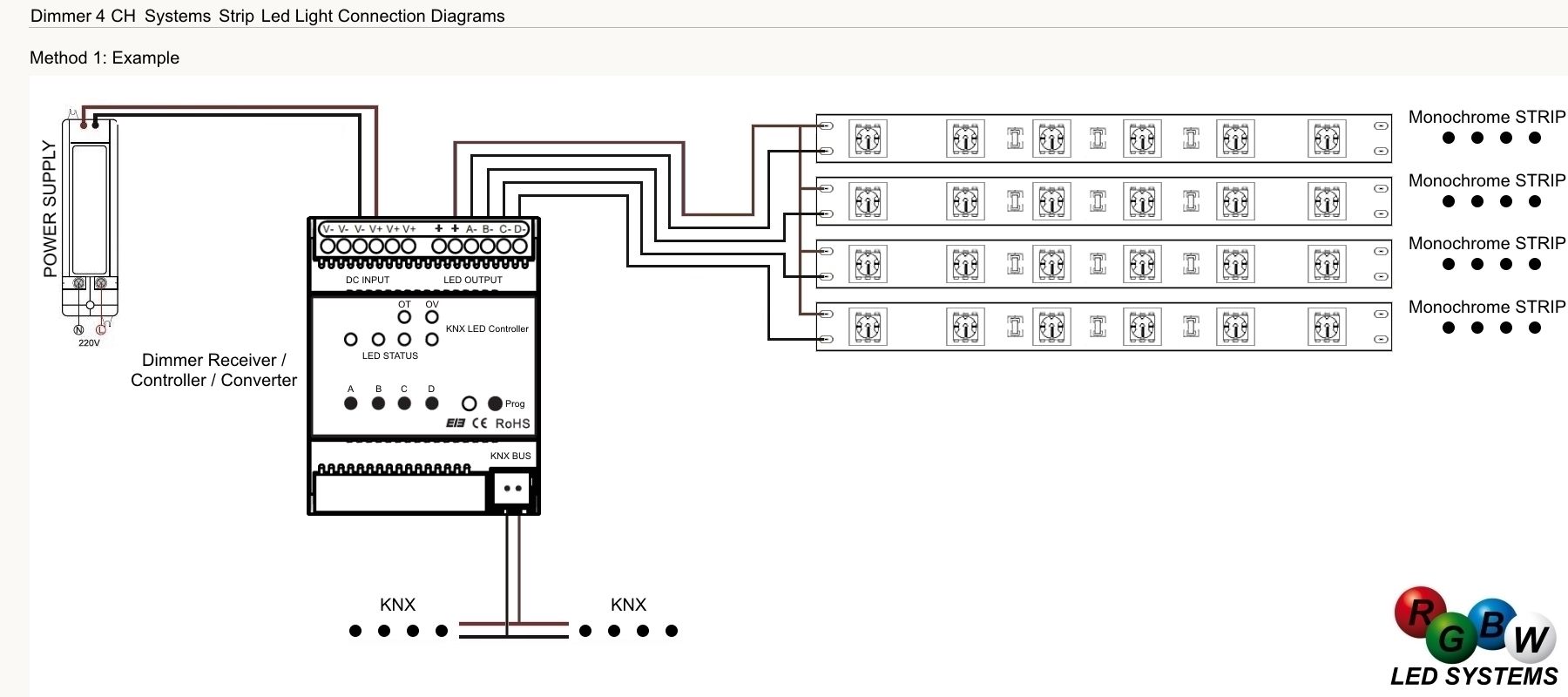  photo controller converter convertitore din strisce led strip tira dimmer pwm knx konnex domotica smart home connection diagram sy_zpsfprueqnk.jpg