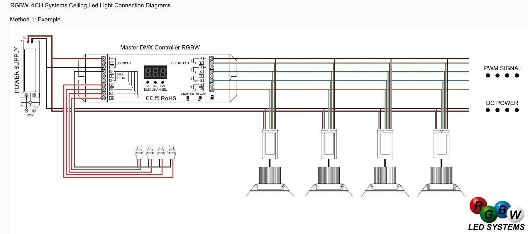  photo controller converter convertitore faretti led ceiling light focos rgbw pwm dmx 512 push connection diagram systems 4 channel_zpshpw3mruv.jpg