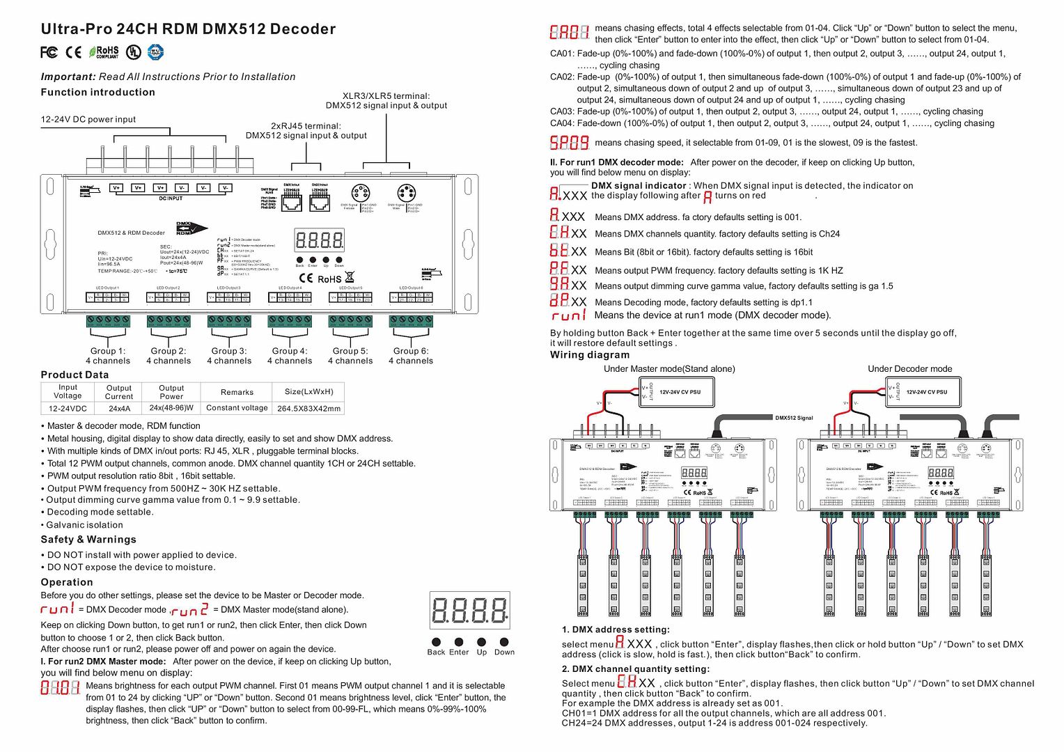  photo CNTR DMX512 PWM 24X4A manuale tecnico decoder professionale dmx512 24 canali pwm rgbw rgb cct bianco dinamico 01_zpsionaiu25.jpg