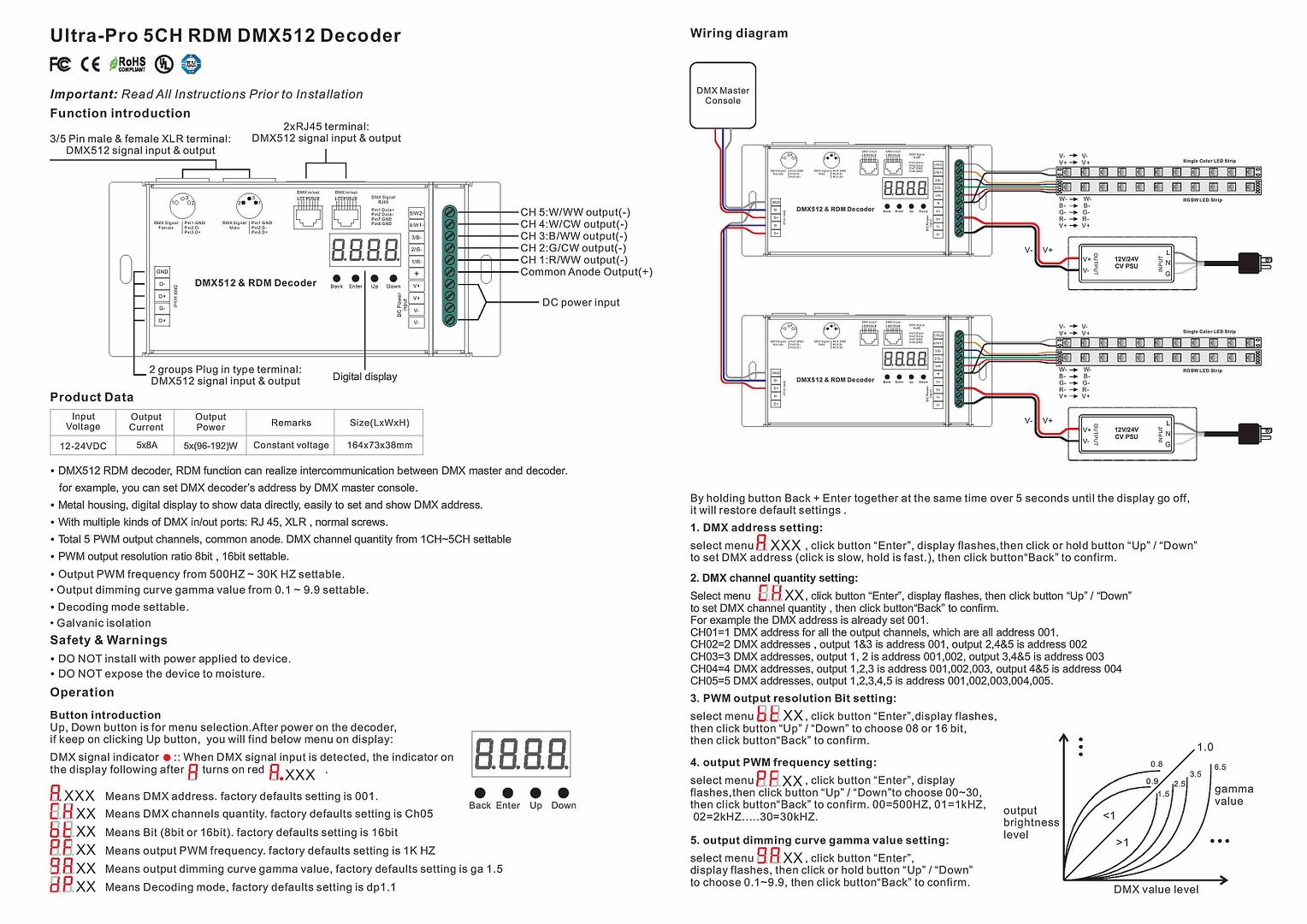  photo CNTR DMX512 PWM 5X8A manuale tecnico decoder professionale dmx512 5 canali pwm rgbwa rgbcct bianco dinamico 01_zpsf3wakcfk.jpg