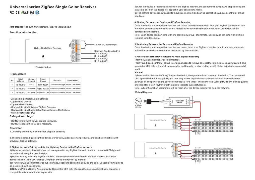 photo CNTR-DIMM-ZIGBEE_zpsxqylxxrs.jpg