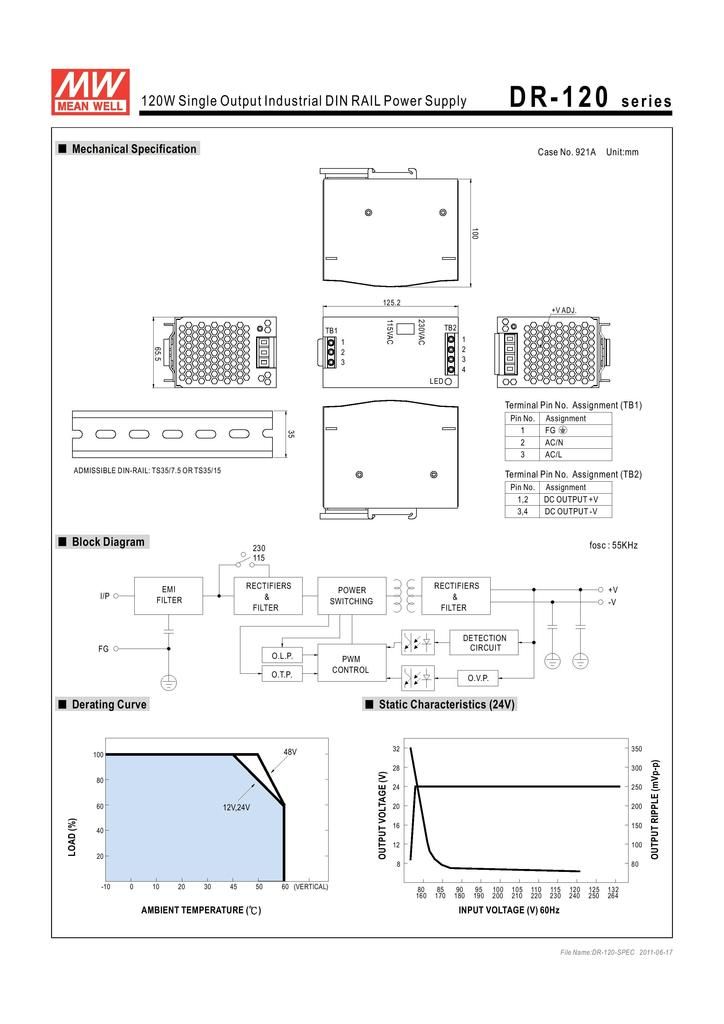 photo DR-120-page-002_zpsgtqjhydp.jpg