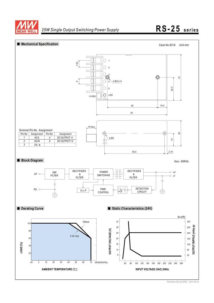 photo RS-25-page-002_zpspp38cvxv.jpg