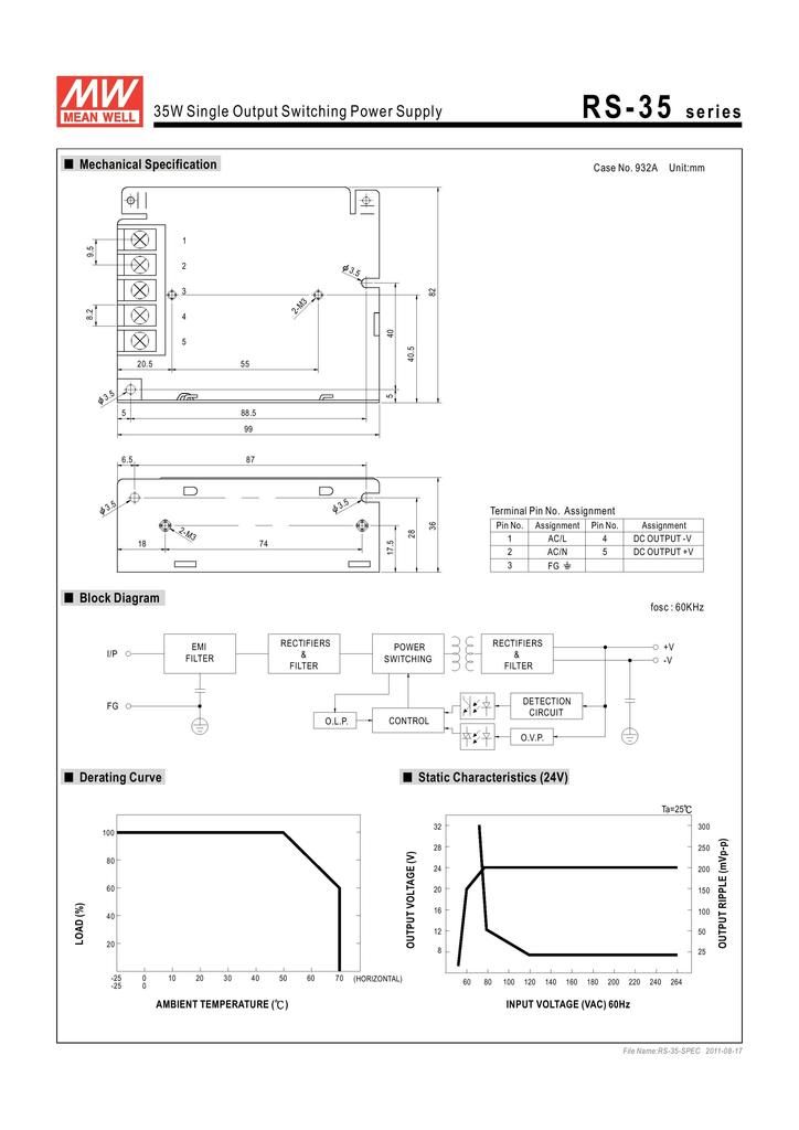 photo RS-35-page-002_zpst1gq1bug.jpg