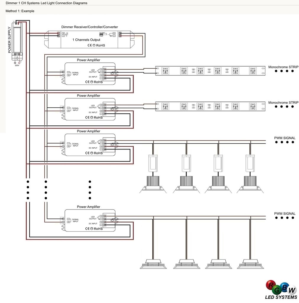 photo amplificatore di segnale 1x8A controller dimmer connection diagram systems 1 channel RF pwm_zpsx3ivn2xd.jpg