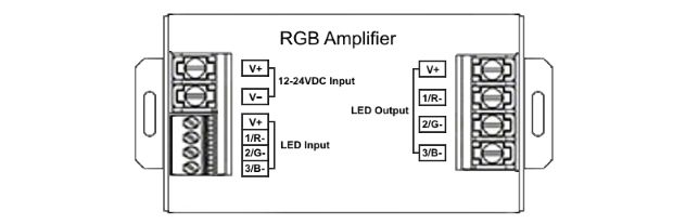  photo collegamenti amplificatore di segnale RGB 3x10A 360 watt 1000 watt_zpsu0hqyz5i.jpg