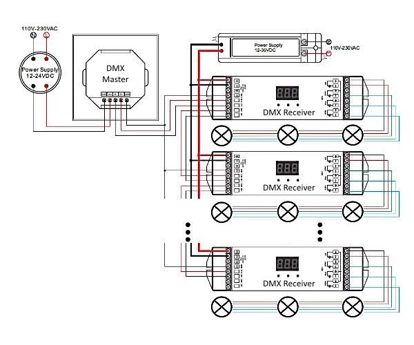  photo collegamento DMX rgbw led systems strisce led faretti incasso touch panel italia corrente costante_zps4im9tqpg.jpg