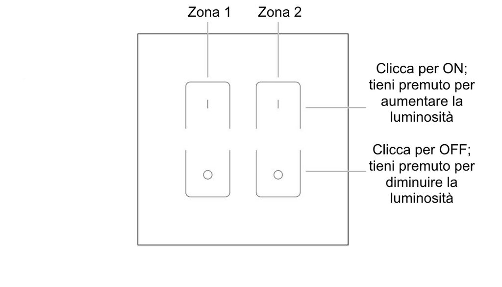  photo funzioni touch panel dimm controller RF 2 zone uk_zps02050rvg.jpg