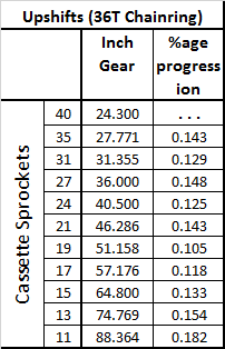 ratios%201x11_zpszhl23z8a.png