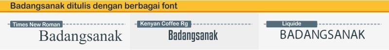 Badangsanak ditulis dengan berbagai font