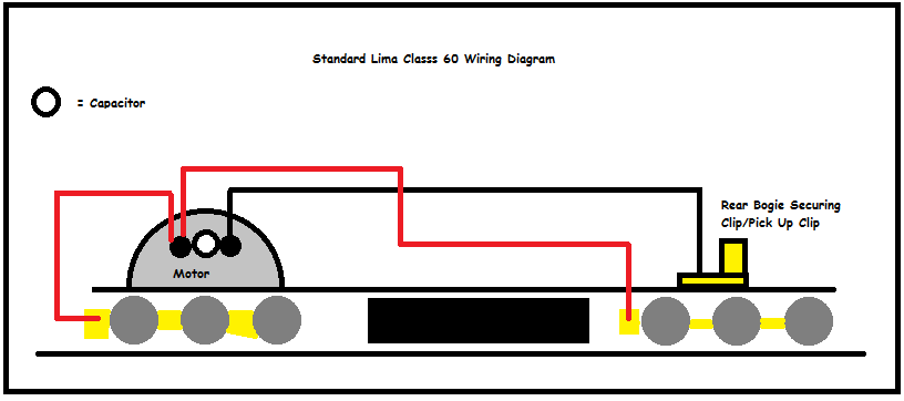 Locomotives of Dukeries Junction - Model Rail Forum