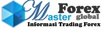 Masterforex Global
