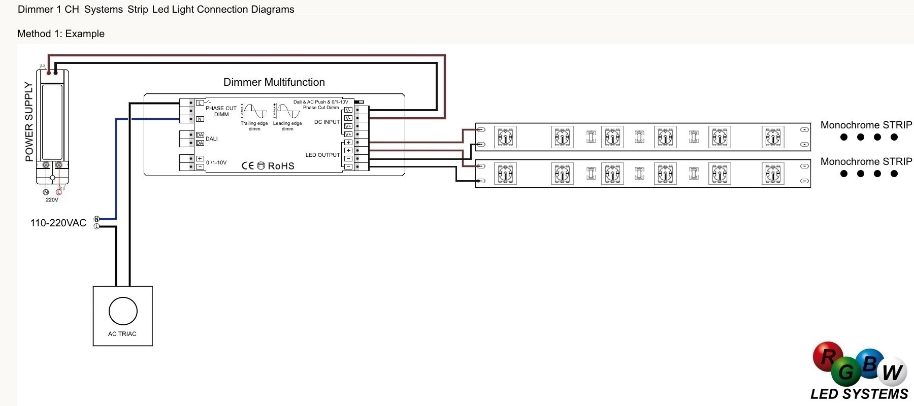  photo ac triac schema collegamento dimmer strisce led bianche domotica casa intelligente connection strip white smart home diagram_zpsnckxvixw.jpg