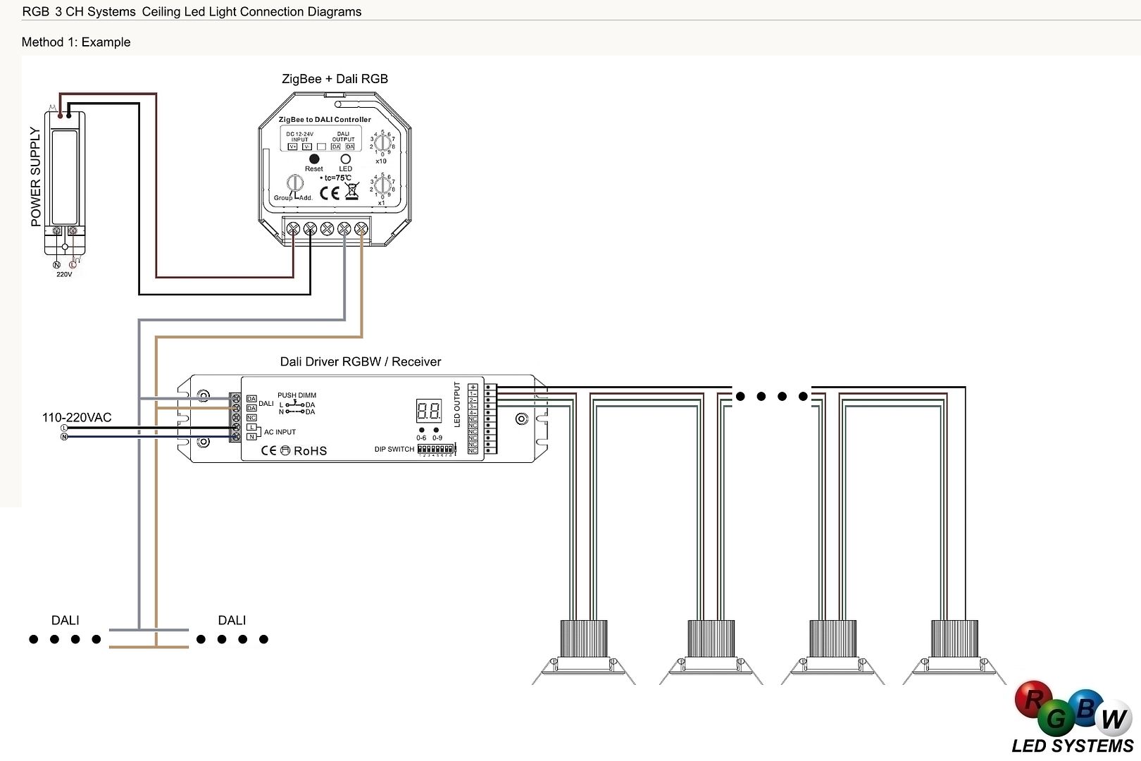  photo diagrama cableado unidad control fuente alimentacioacuten iluminacioacuten controlador 12 24 220 voltios foco led rgb inalaa_zpsxjsxx1jd.jpg