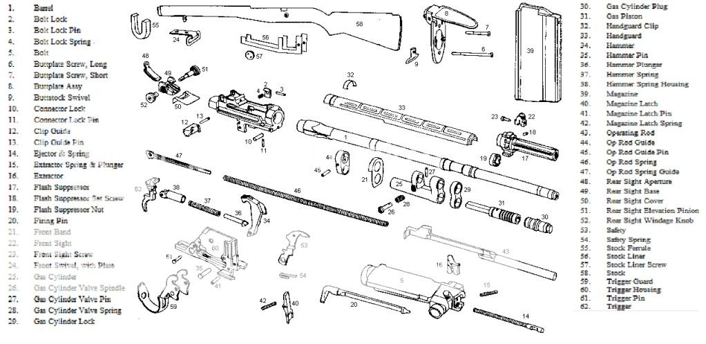 M14 Parts Diagram